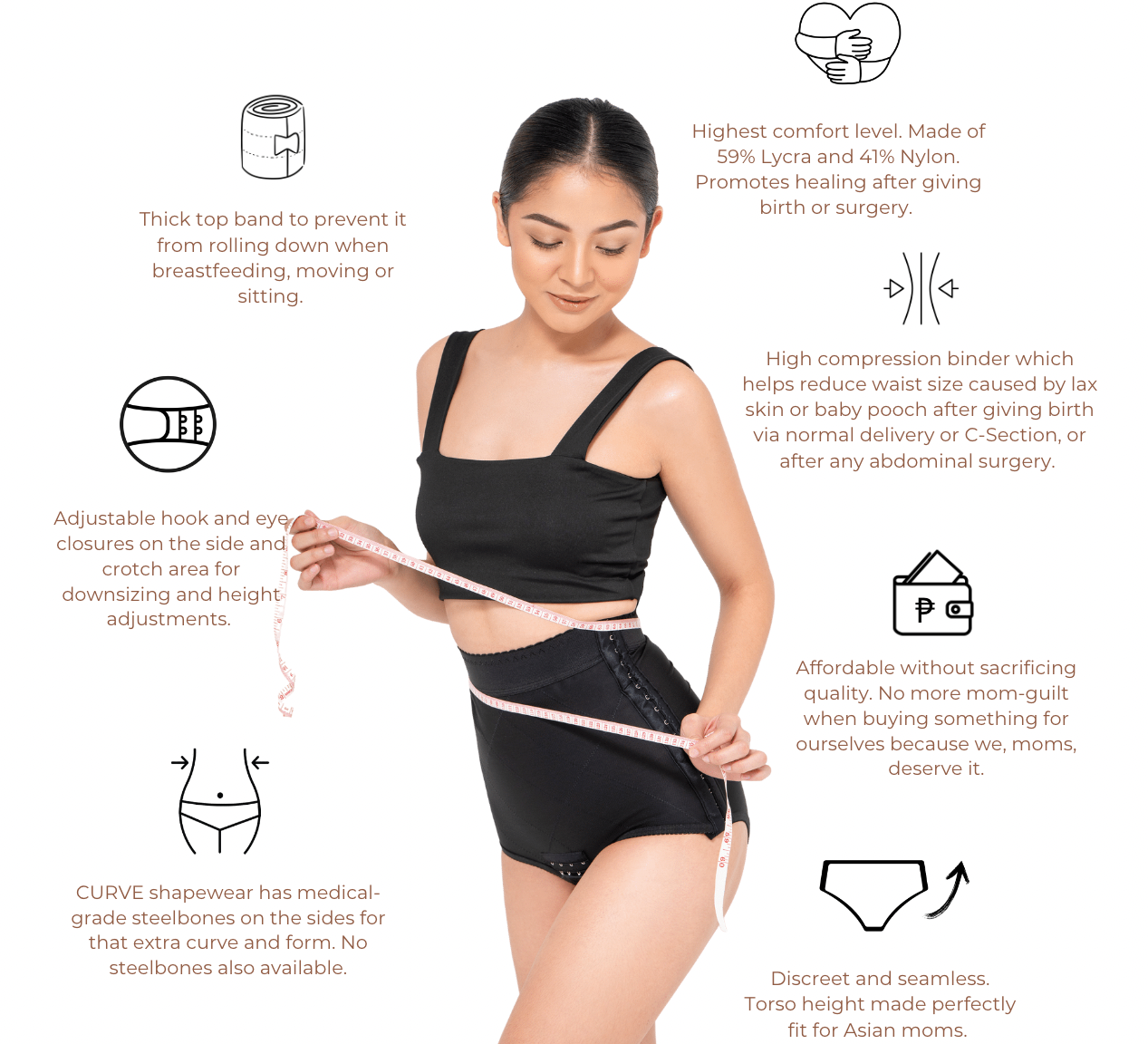 C Section Recovery, Post Pregnancy, Belly Wrap, Postpartum Girdle,  Abdominal Binder by Wink : : Fashion